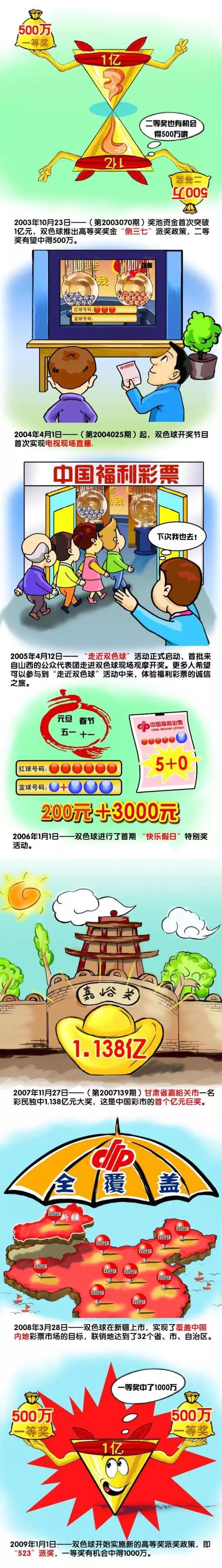 本次《外太空的莫扎特》主题角色数字藏品共铸造12000枚，包括“莫扎特-呆毛款”、“莫扎特-树叶款”、“莫扎特-闪电款”、“莫扎特-音符款”，每个样式分为褐色、蓝色、金色三个稀有度，总计12款